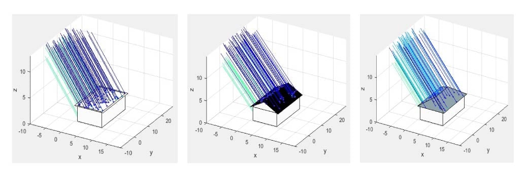 manage_severe_thunderstorm_risk_part2_fig2