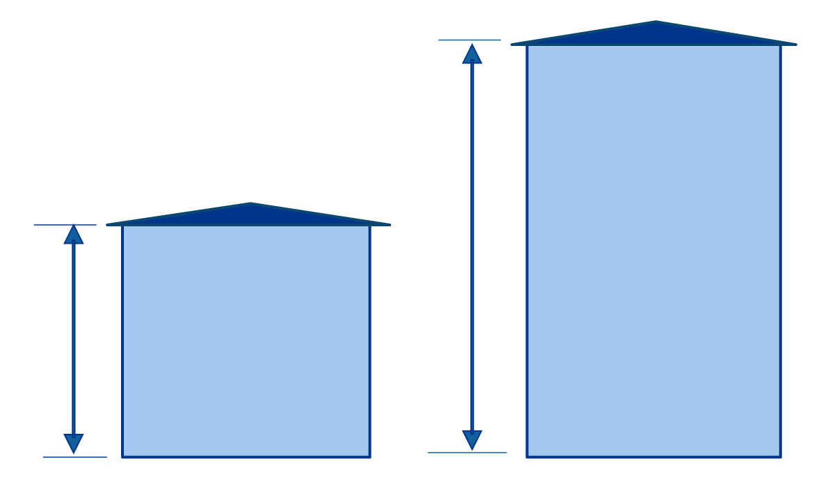 manage_severe_thunderstorm_risk_part2_fig4