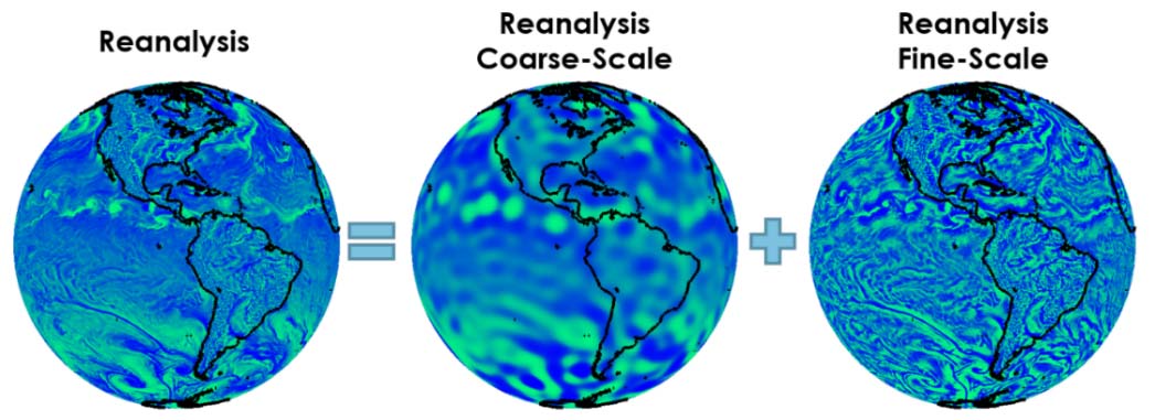 climate_modeling_framework_global_fig2