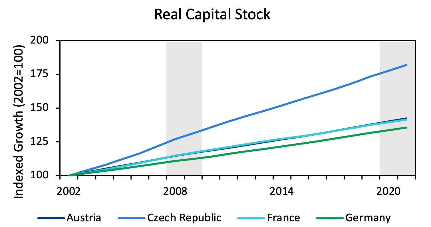 historical_losses_new_approach_fig1a