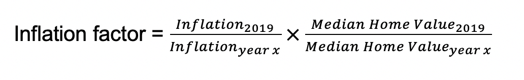 us_flood_model_loss_output_formula2