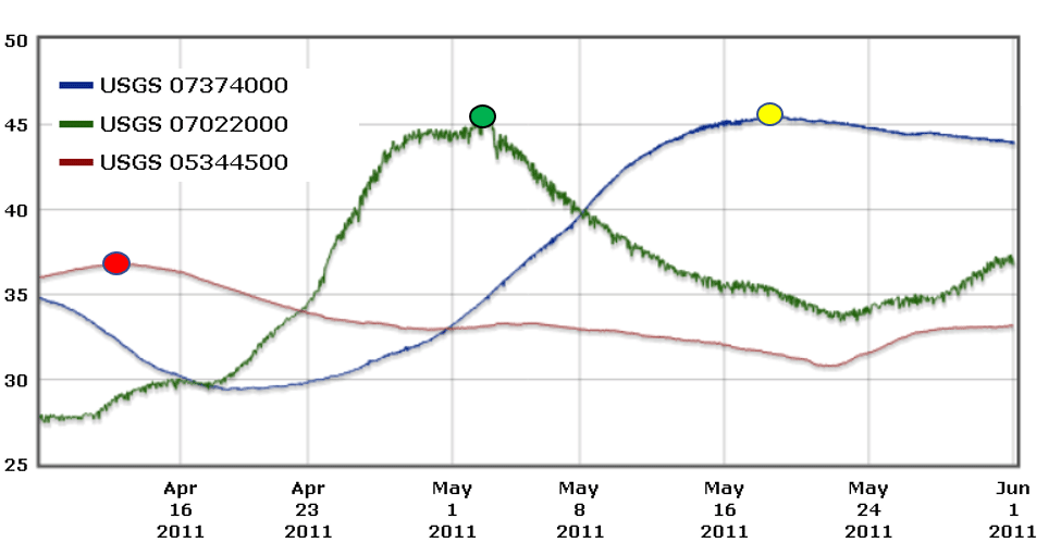 us_inland_flood_events_fig4a