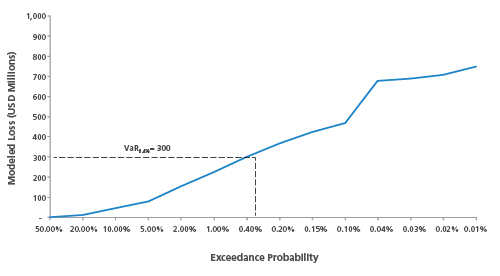 riskmetric_1