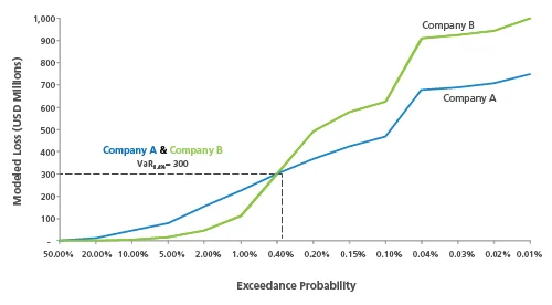 riskmetric_2