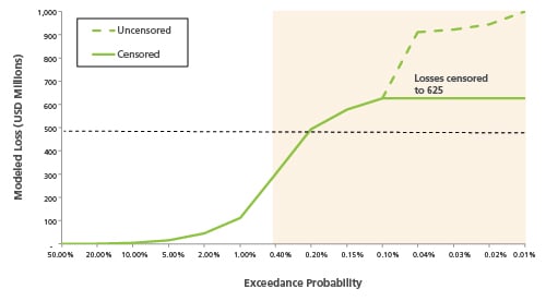 riskmetric_5