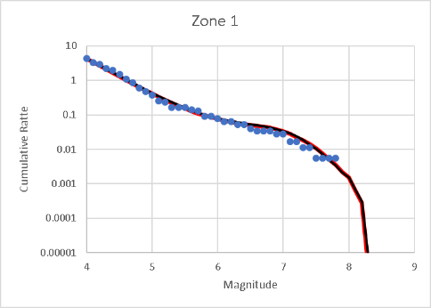 tectonic_modeling_fig5a